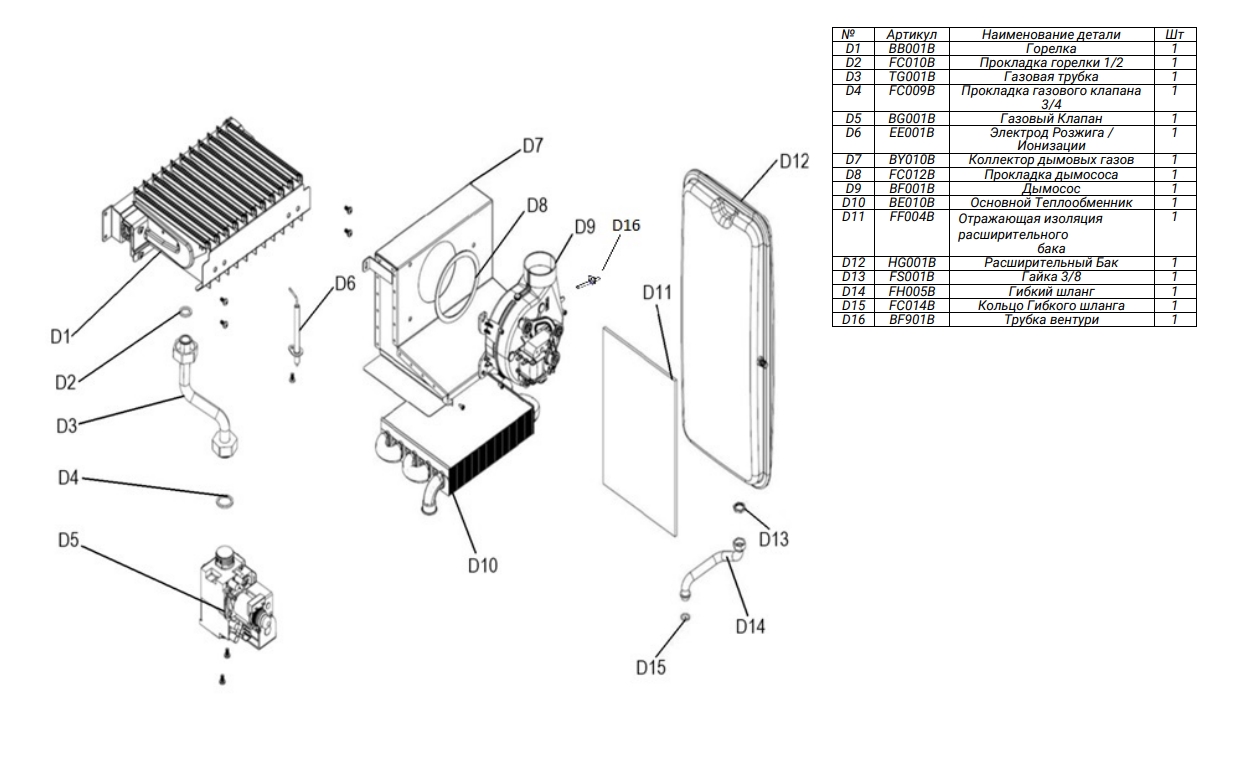 FED FD901B Котлы паровые #3