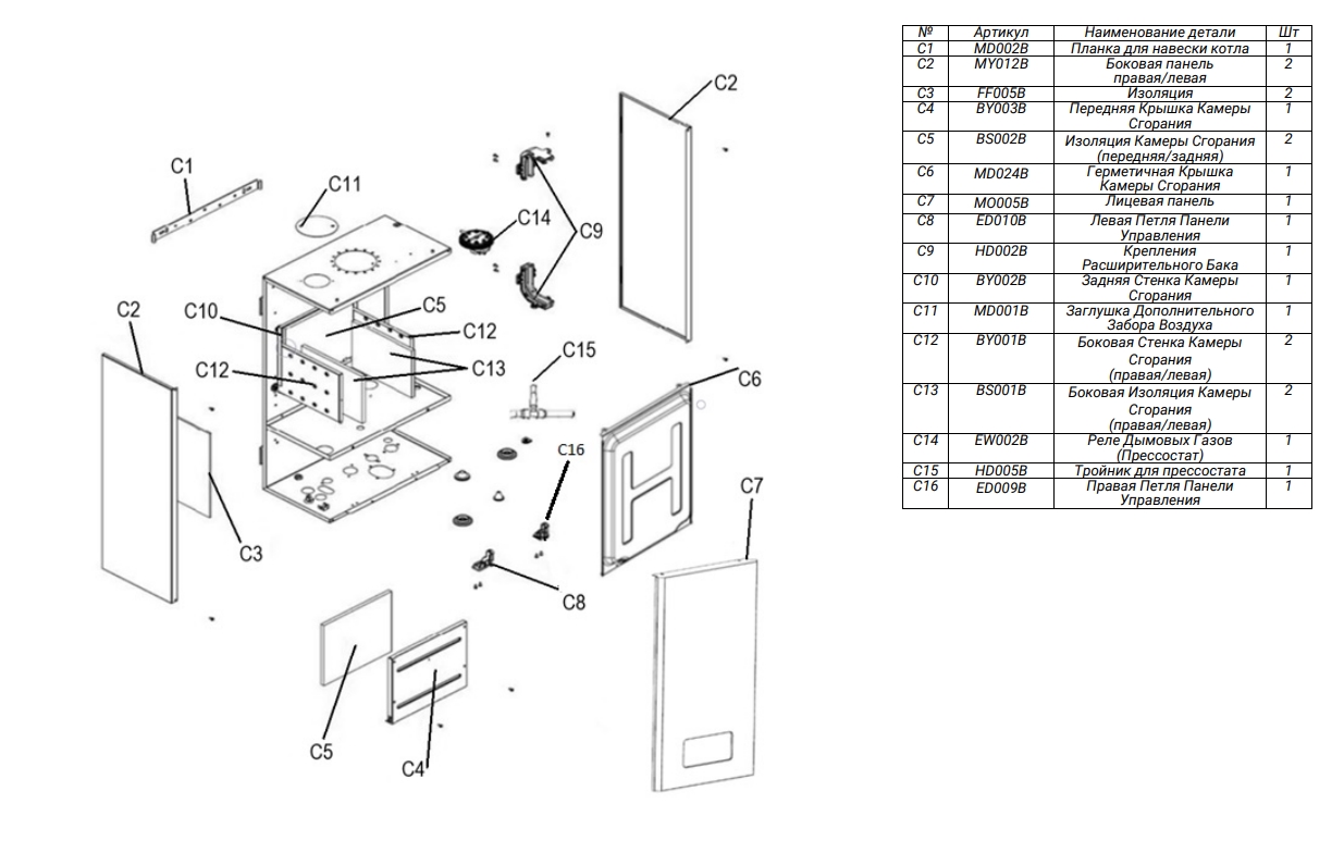 FED FK901B Котлы паровые #2