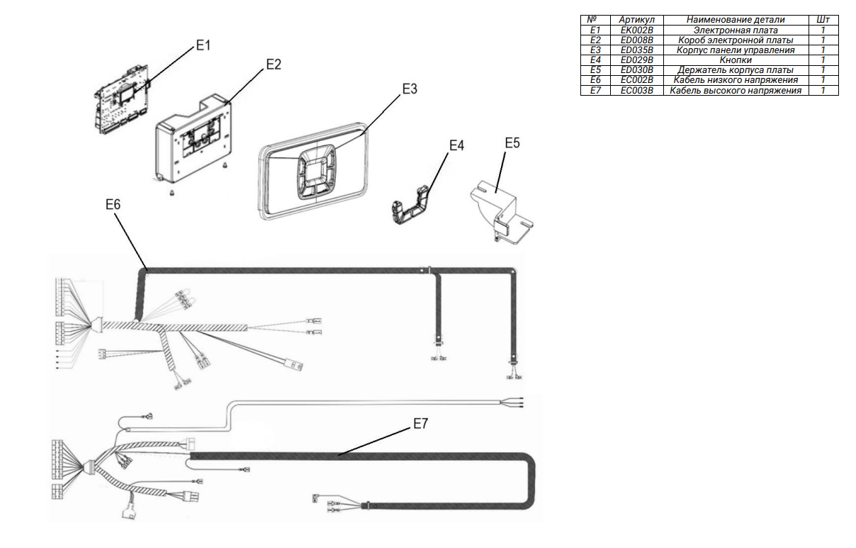 FED TI012B Котлы паровые #4