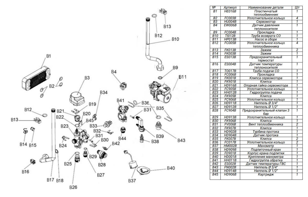 FED TI012B Котлы паровые #1